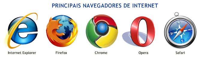 Curso de HTML - Navegadores de internet